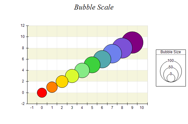 Bubble Series Improvements03