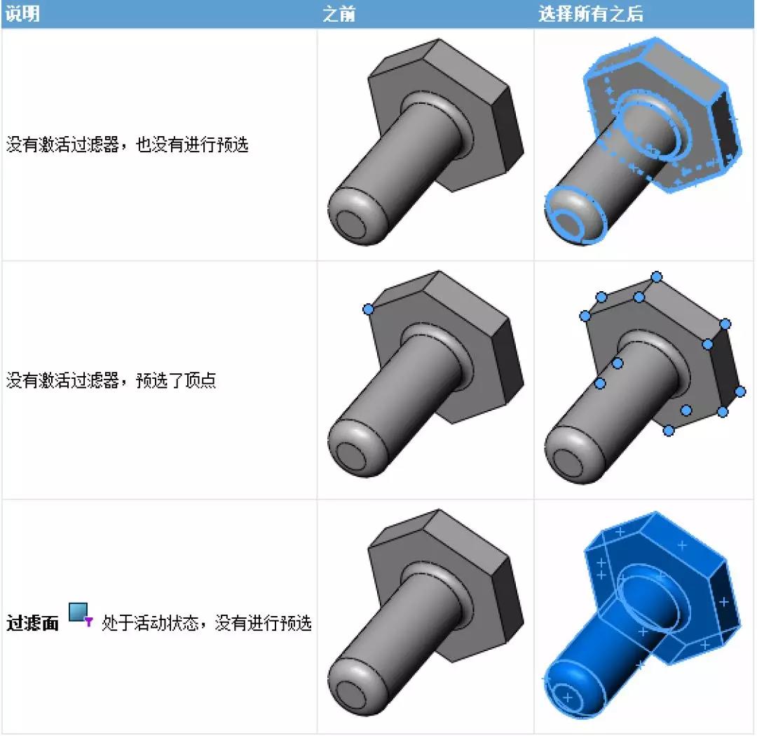 SolidWorks中的这些小技巧帮助你更好地做出选择