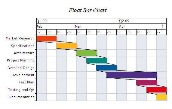 Float Bar連接線04