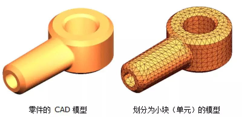 SolidWorks Simulation入門仿真分析（第一課）