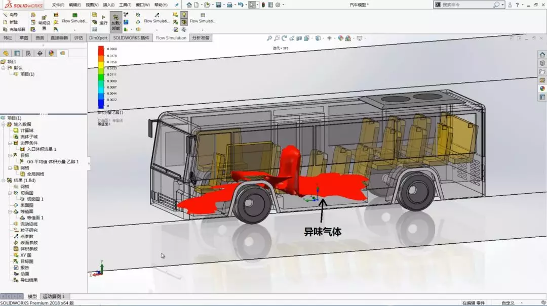 通過SolidWorks了解公交上異味氣體分布