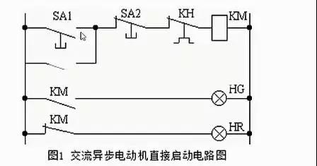 SolidWorks Electrical关于PLC模块的应用