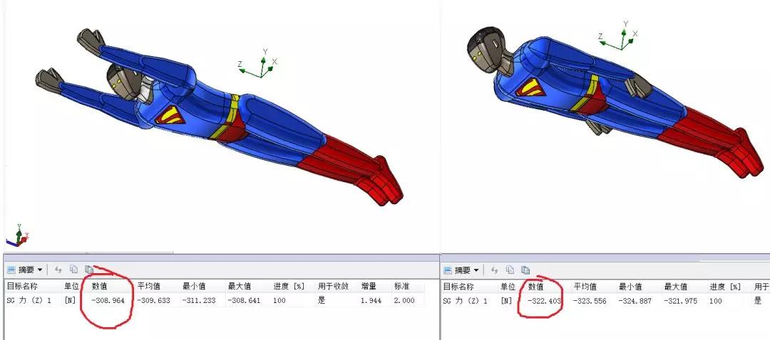 用SolidWorks验证为什么超人飞行时为什么双手向前