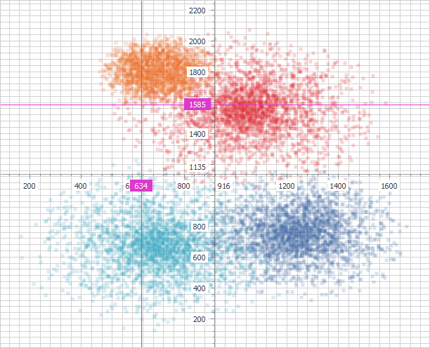 DevExpress v19.1全新发布