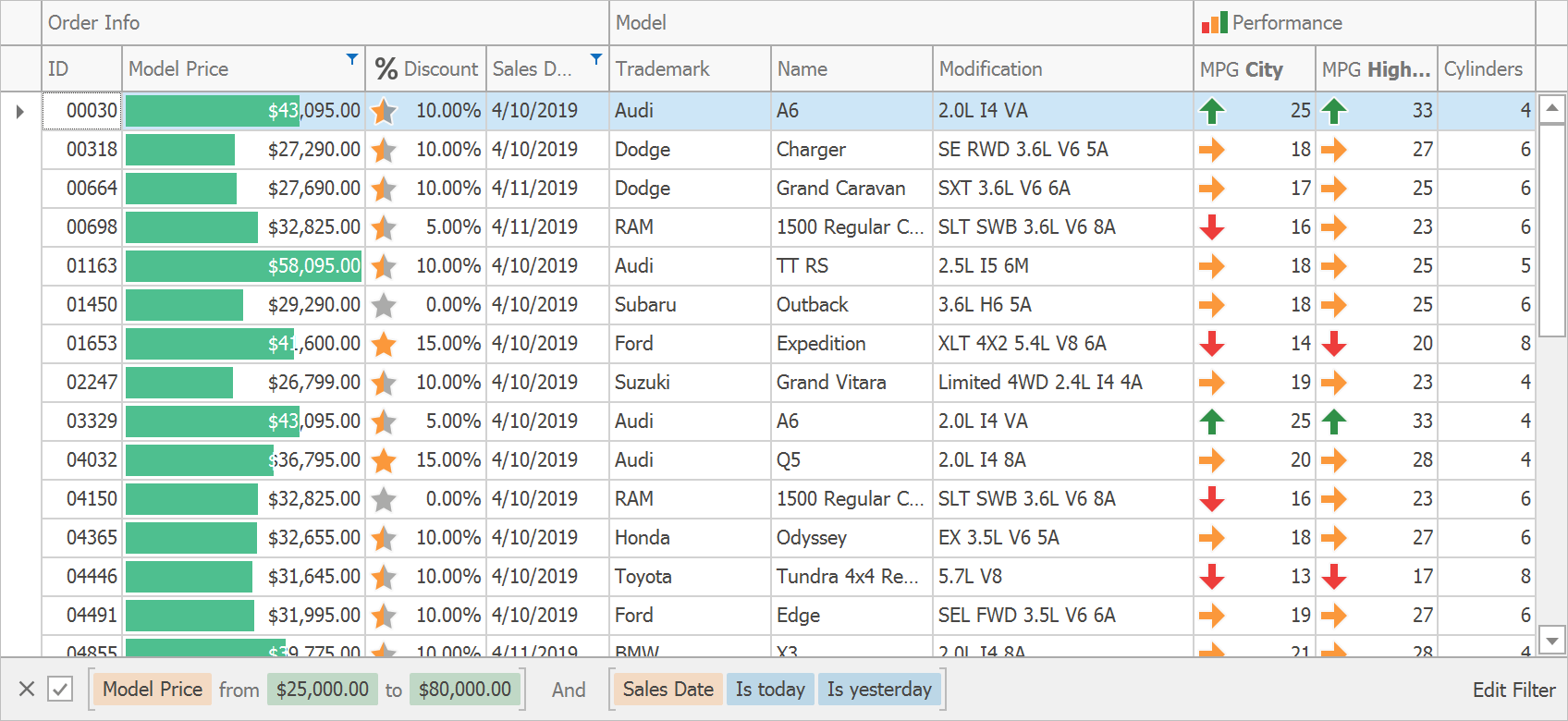 DevExpress v19.1新版亮点