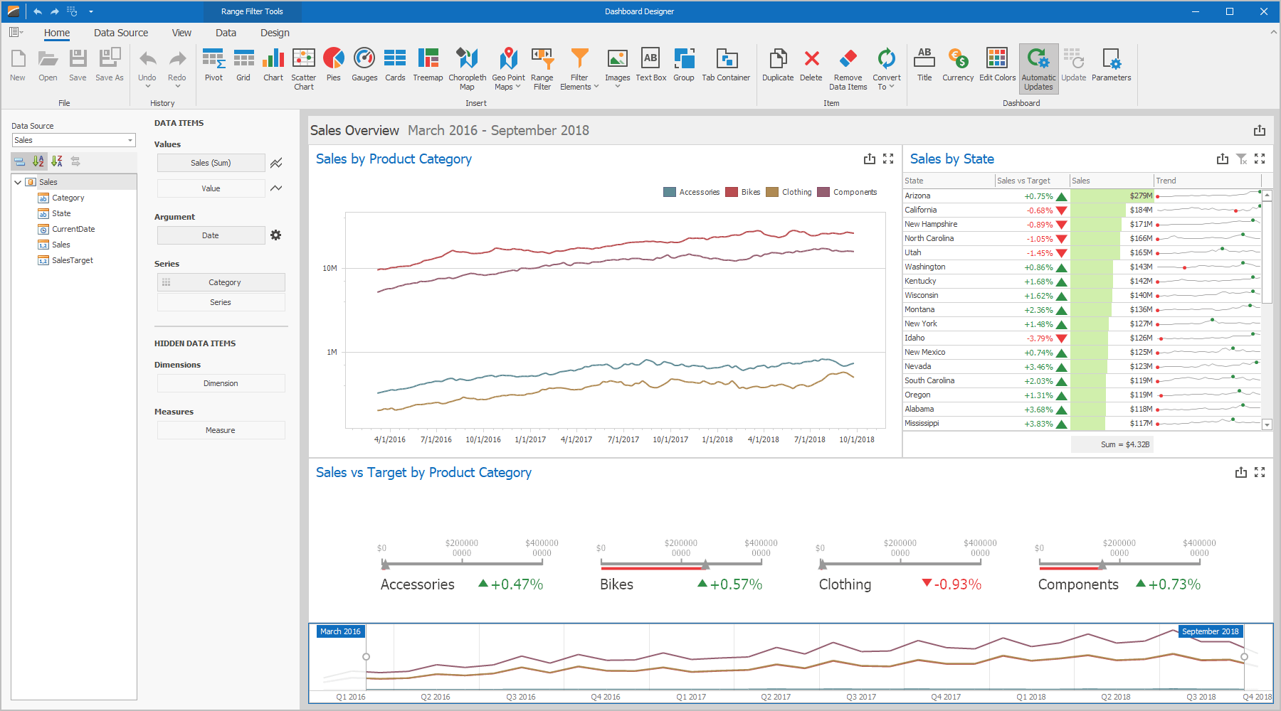 DevExpress v18.2新版亮点