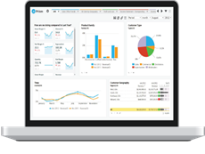 InfoSphere Change Data Capture