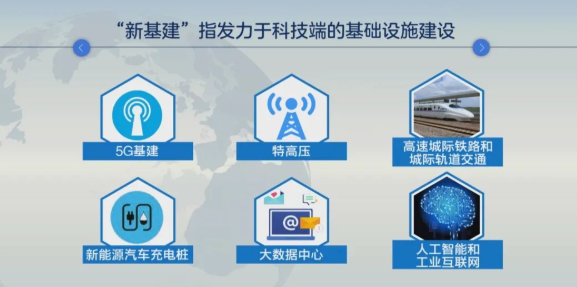 什么是新基建办公的“元年”，在线文档的发展与突破