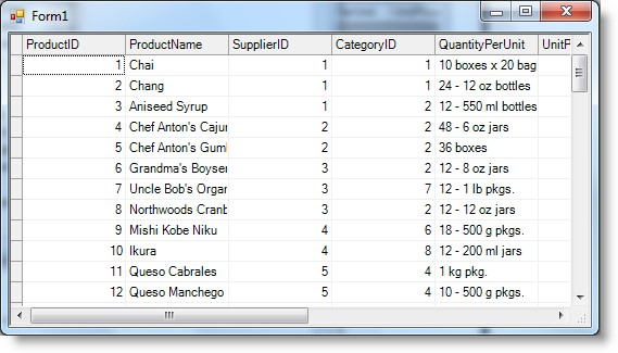ComponentOne Studio For WinForms 使用教程：如何使用C1FlexGrid 功能创建表格