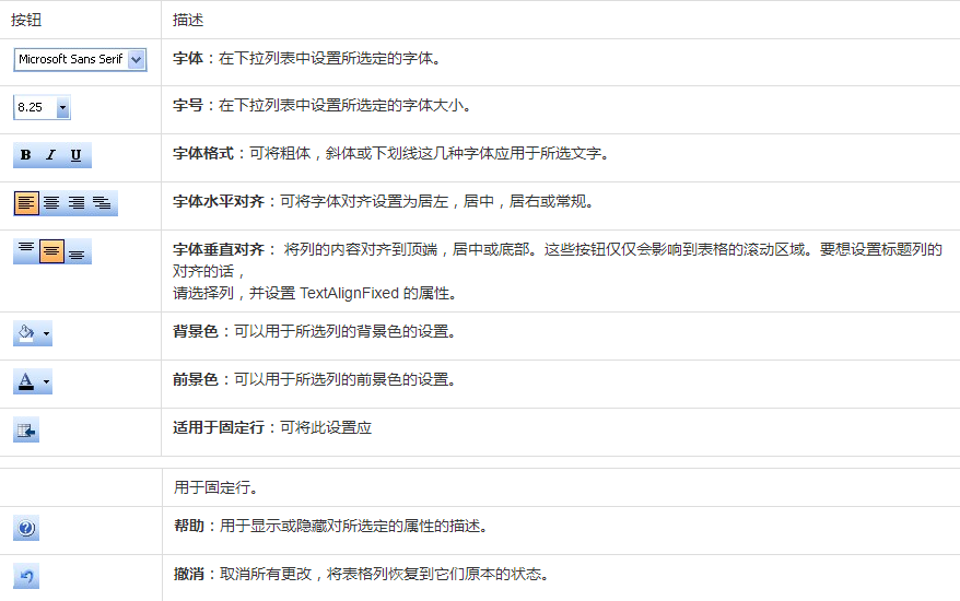 ComponentOne Studio使用教程：如何使用 C1FlexGrid 的设计时环境来配置 C1FlexGrid 控件（一）