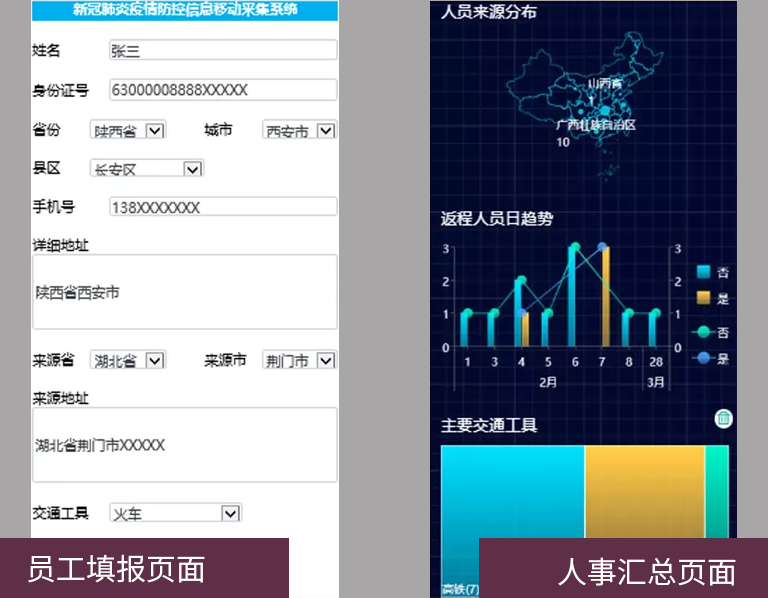 Wyn Enterprise最新资讯：如何通过Wyn Enterprise快速搭建疫情采集分析平台