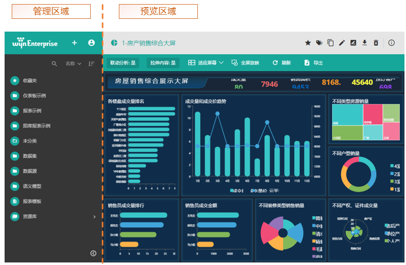 Wyn Enterprise入门教程： 操作界面详解