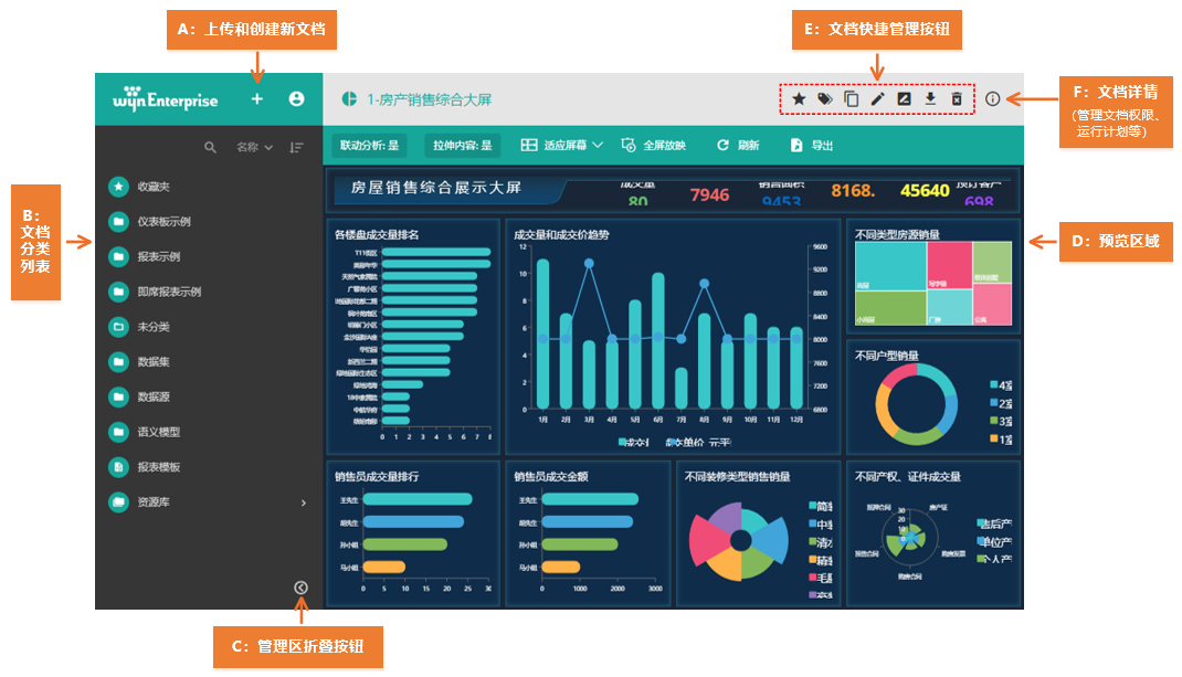 Wyn Enterprise入门教程： 操作界面详解