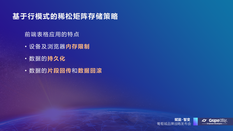 SpreadJS最新资讯：SpreadJS表格控件技术有哪些优势