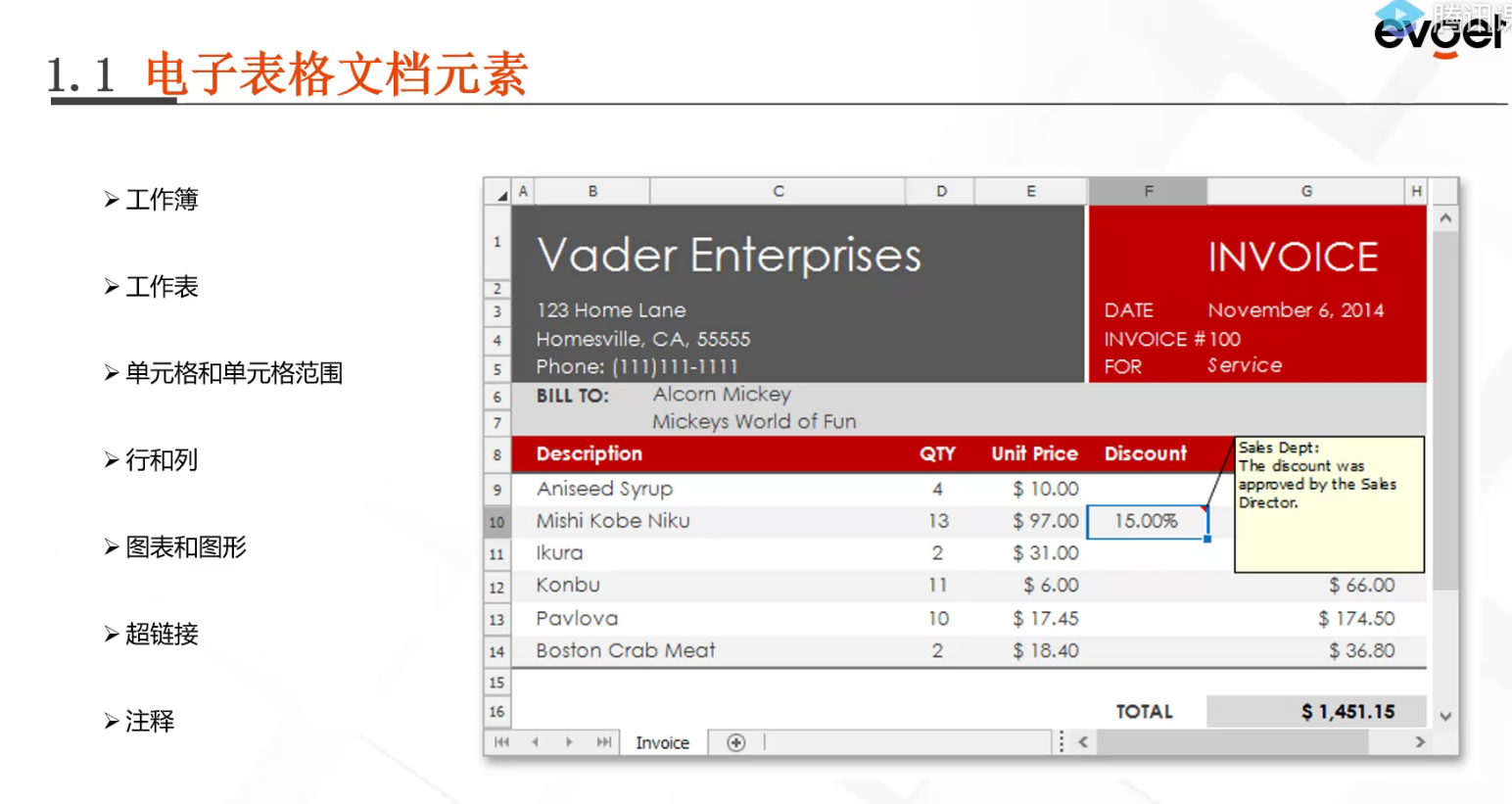 DevExpress线上公开课圆满
