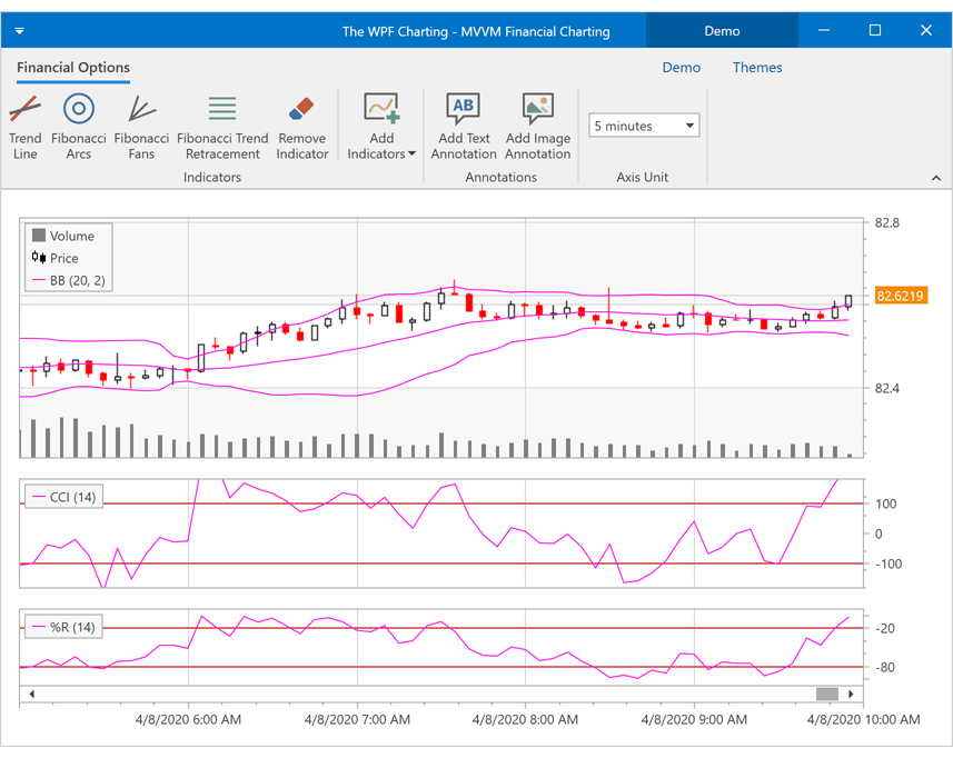 DevExpress Winforms v20.1新版亮点