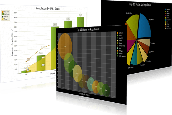 Xtreme Chart Pro for Visual C++ MFC v22.0下載