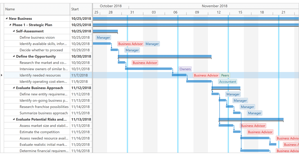 DevExpress Winforms v20.1新版亮点