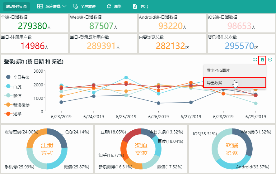 BI报表Wyn Enterprise 教程：如何导入仪表板