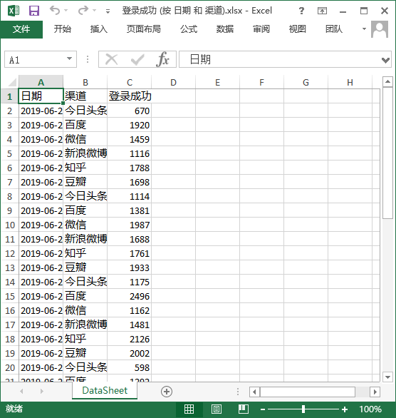 BI报表Wyn Enterprise 教程：如何导入仪表板