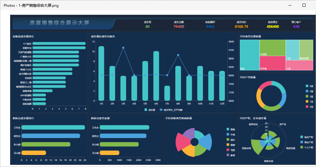 BI报表Wyn Enterprise 教程：如何导入仪表板