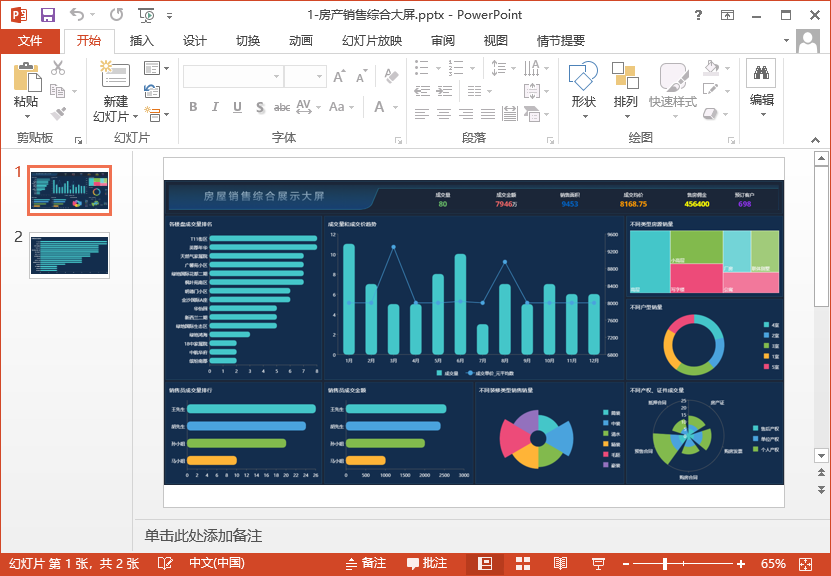 BI报表Wyn Enterprise 教程：如何导入仪表板