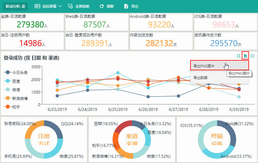 BI报表Wyn Enterprise 教程：如何导入仪表板