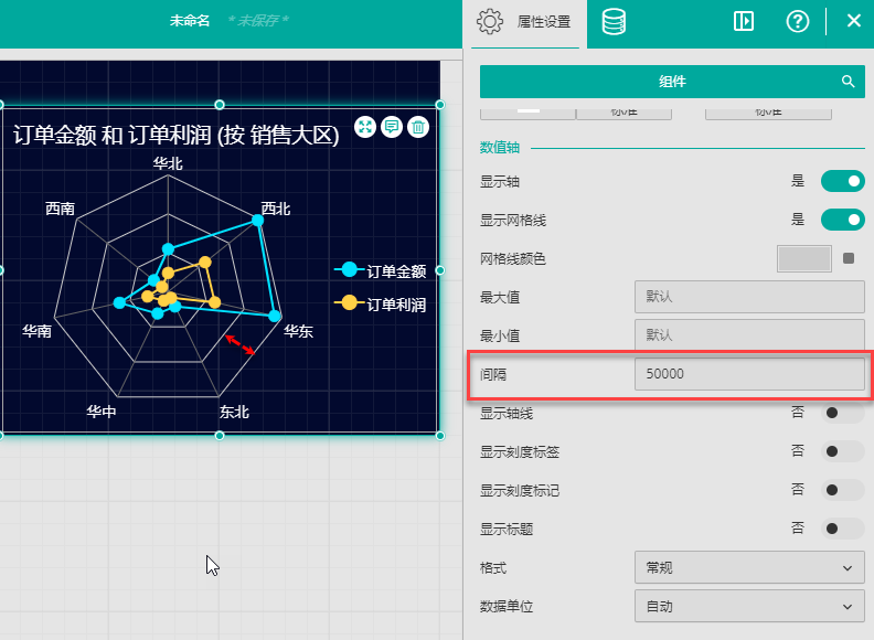 BI报表控件Wyn Enterprise使用教程:如何使用网状/雷达图