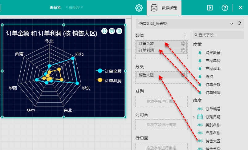 BI报表控件Wyn Enterprise使用教程:如何使用网状/雷达图