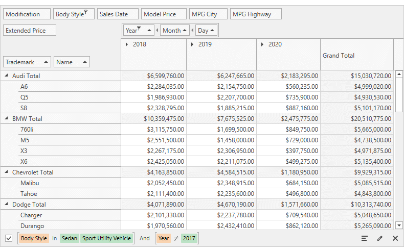 DevExpress Winforms v20.1新版亮点