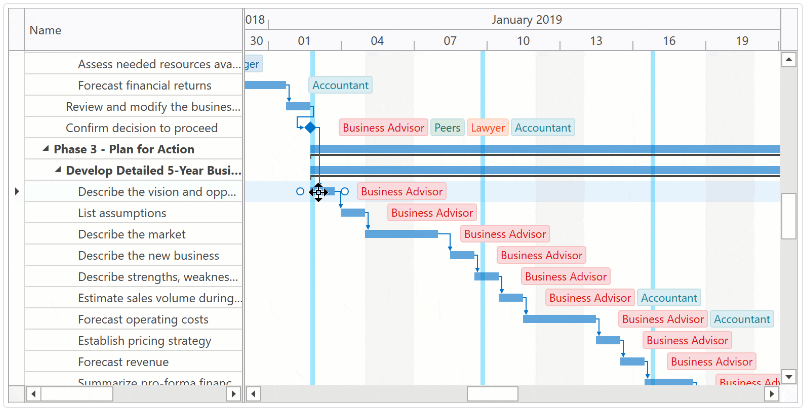 DevExpress Winforms v20.1新版亮点