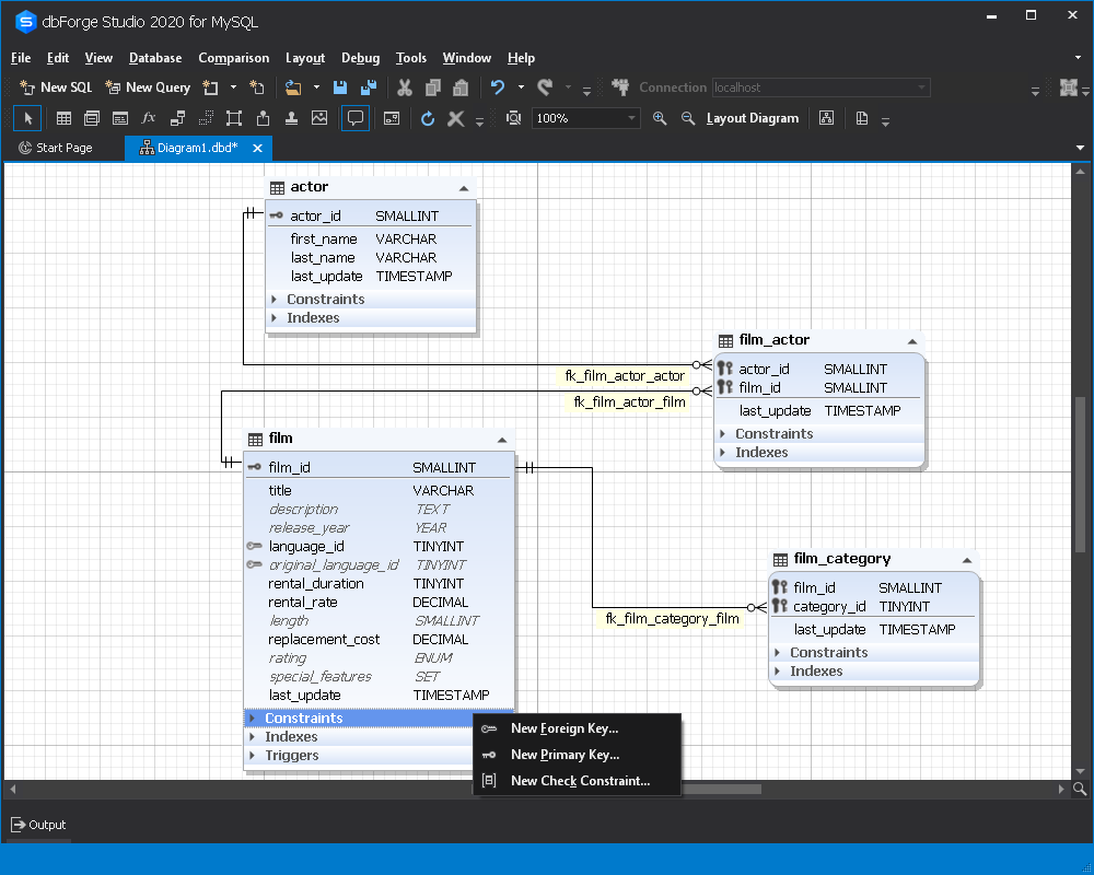 数据库管理工具dbForge Studio for MySQL教程：MySQL主键用法概述