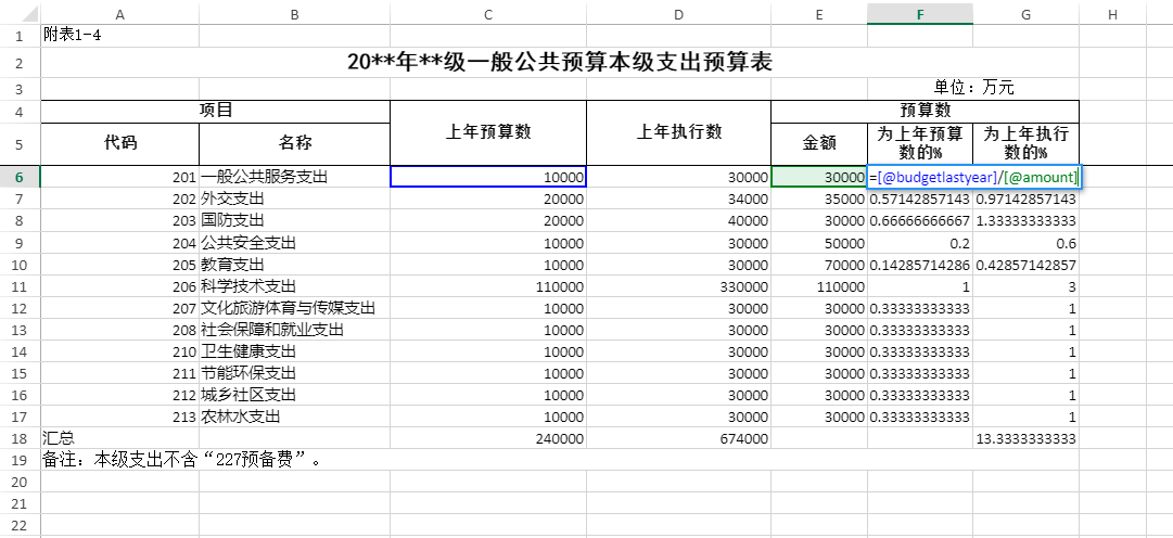 SpreadJS使用教程