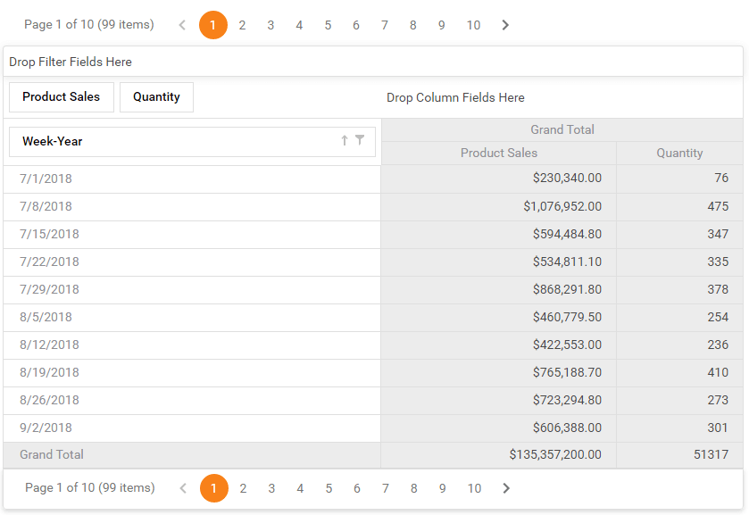 DevExpress ASP.NET v20.1新版亮点