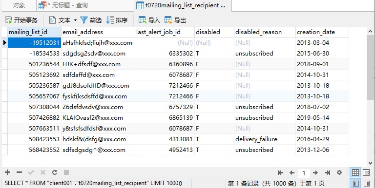 数据库管理工具Navicat for PostgreSQL 使用教程：如何使用 SQL Limit 关键字