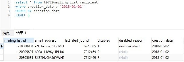 数据库管理工具Navicat for PostgreSQL 使用教程：如何使用 SQL Limit 关键字