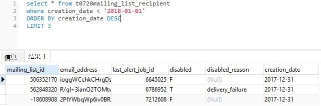 数据库管理工具Navicat for PostgreSQL 使用教程：如何使用 SQL Limit 关键字