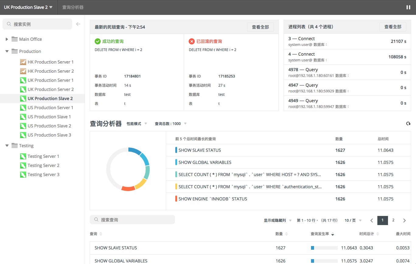 数据库监控器Navicat Monitor使用教程：如何诊断 MySQL 8的瓶颈和死锁