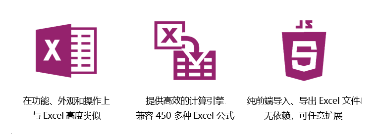 SpreadJS使用教程