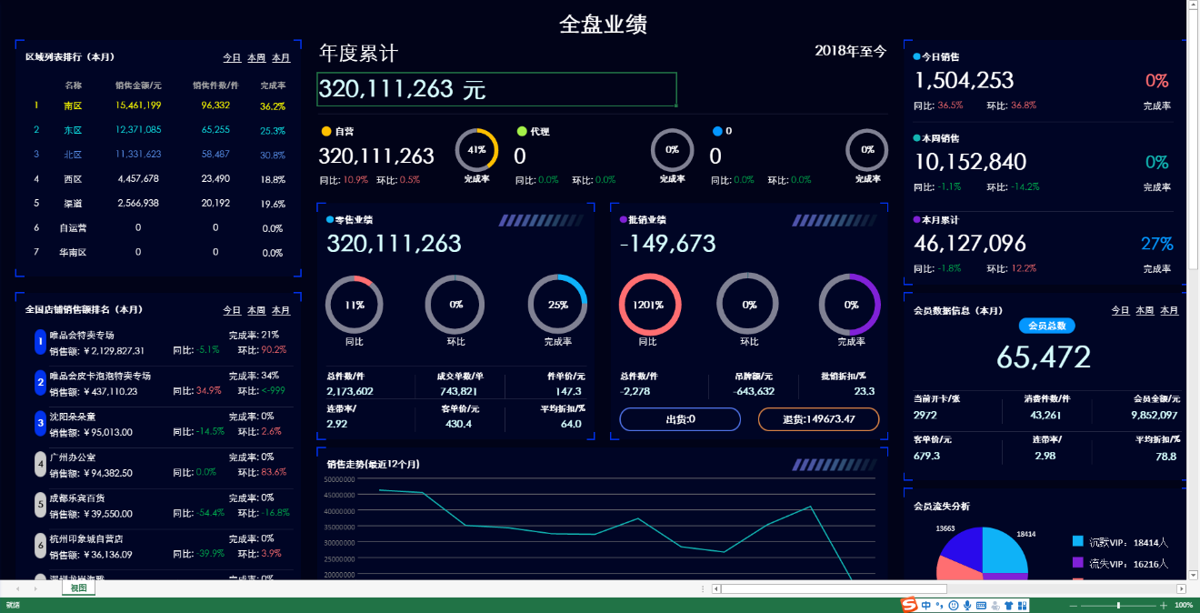 SpreadJS使用教程