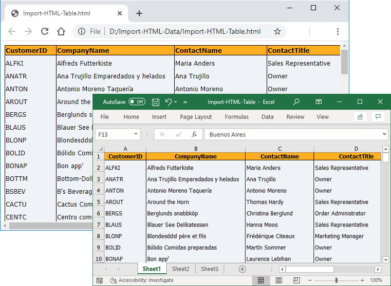 HTML到Excel