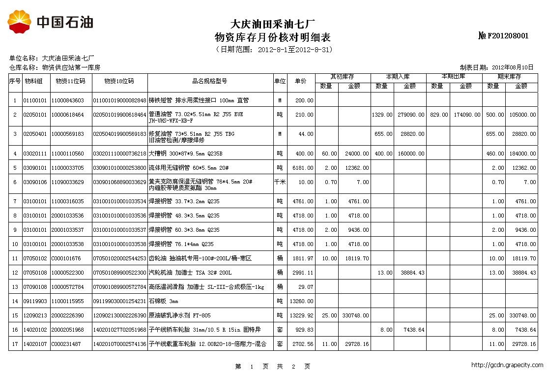 ActiveReports使用教程