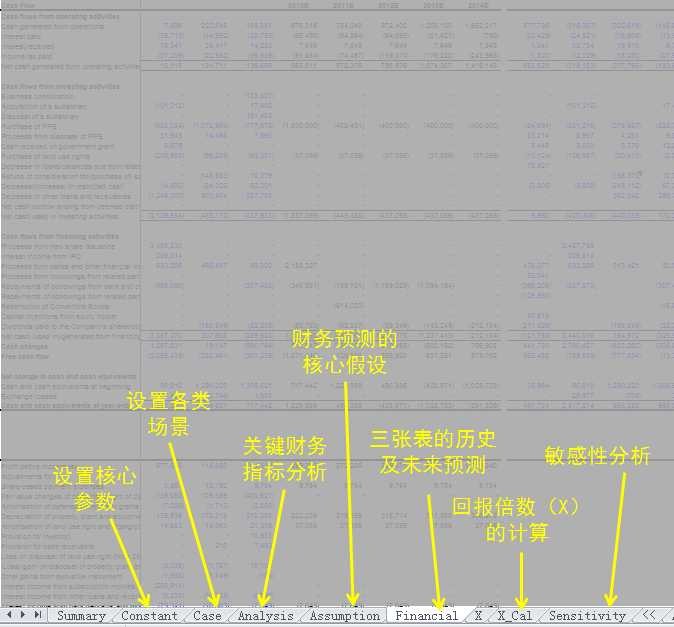 SpreadJS开发案例：如何解决金融财税系统开发中的技术难题