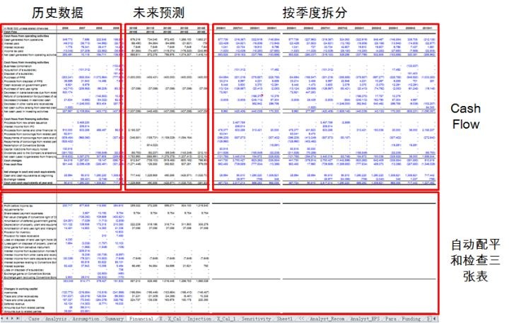 SpreadJS开发案例：如何解决金融财税系统开发中的技术难题