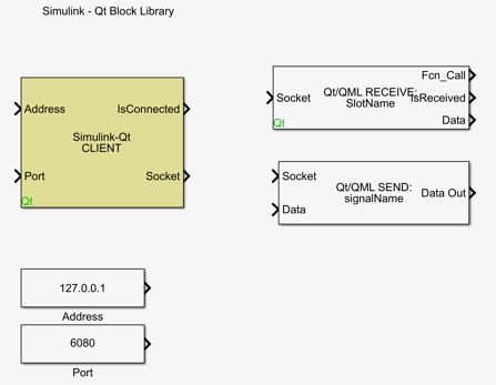 使用Qt Design Studio和Simulink开发基于模型的人机界面