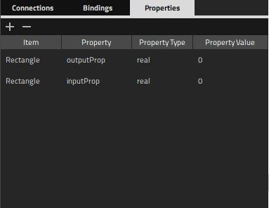 root_props