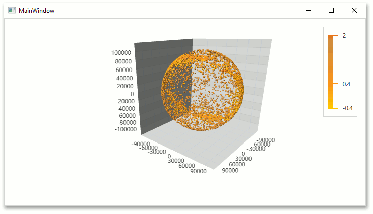 WPF界面开发工具DevExpress WPF使用教程