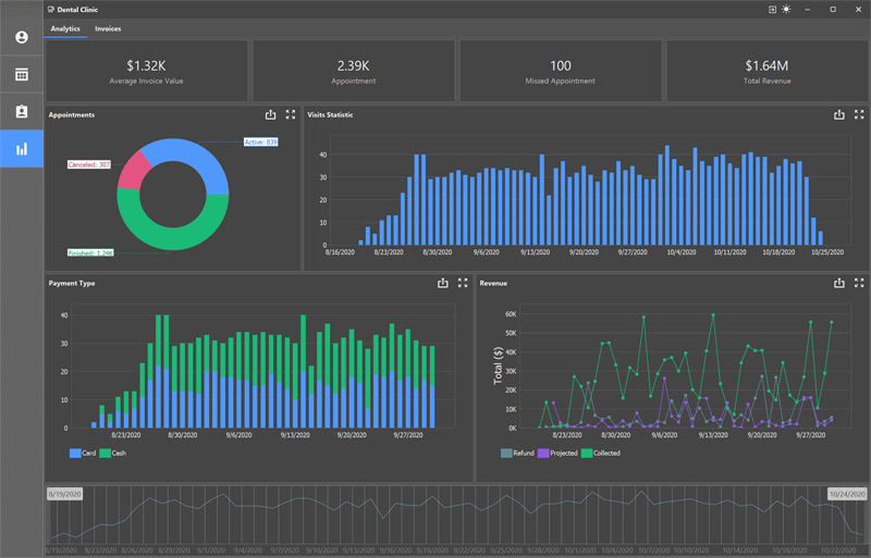 DevExpress v20.2新版亮点放送