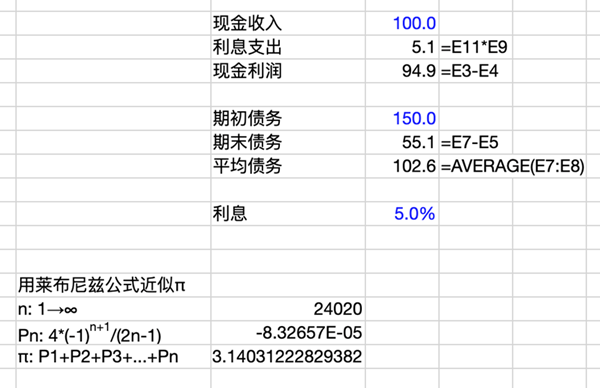 SpreadJS V14.0亮点全面解析：新增透视表插件功能，到底对处理数据有什么用！