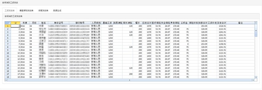 应用于各种工资津贴奖金的发放